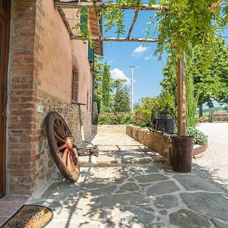 Casolare Marconi Apartman